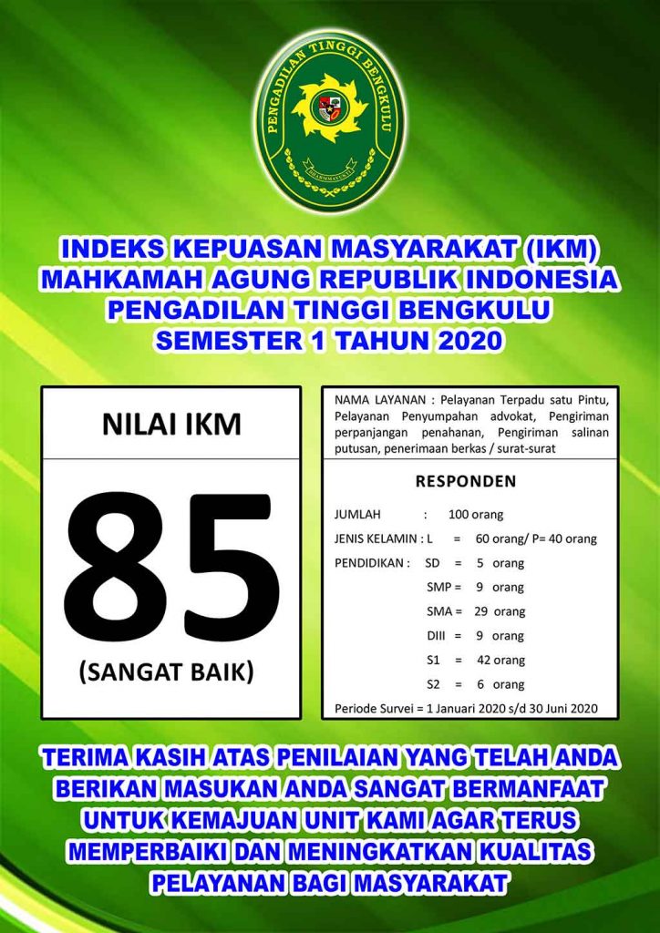 ikm-semester-1-2020