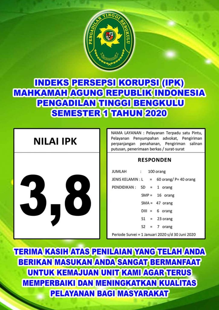 ipk-semester-1-2020